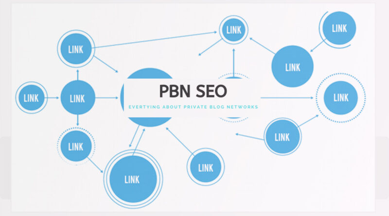 PBN SEO Adalah