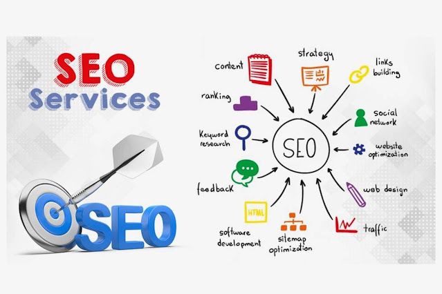 seo-untuk-persaingan-keyword-tinggi